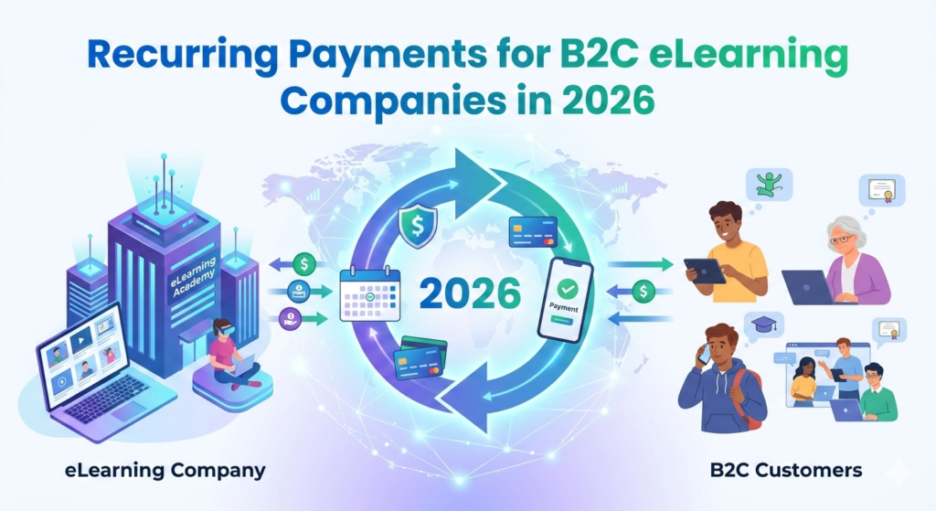 Recurring Payments for B2C eLearning Companies in 2026